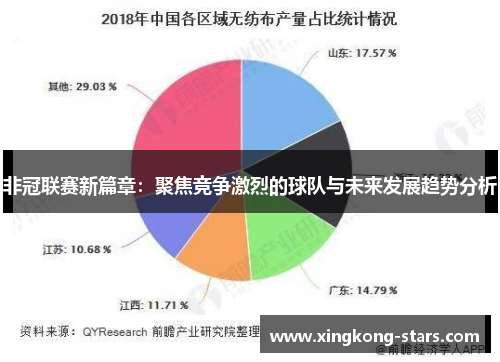 非冠联赛新篇章：聚焦竞争激烈的球队与未来发展趋势分析