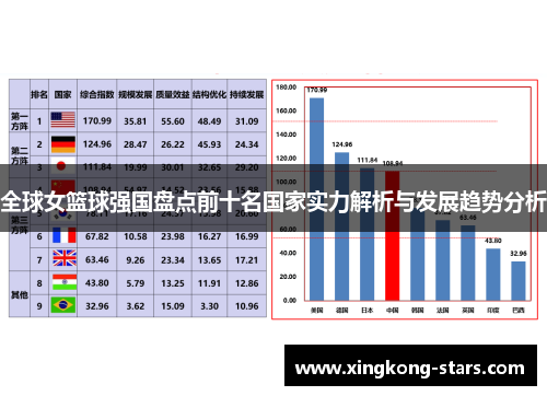 全球女篮球强国盘点前十名国家实力解析与发展趋势分析